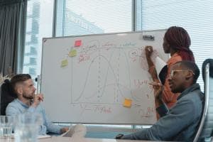 Bisnis Owner Wajib Punya 7 Skill Ini