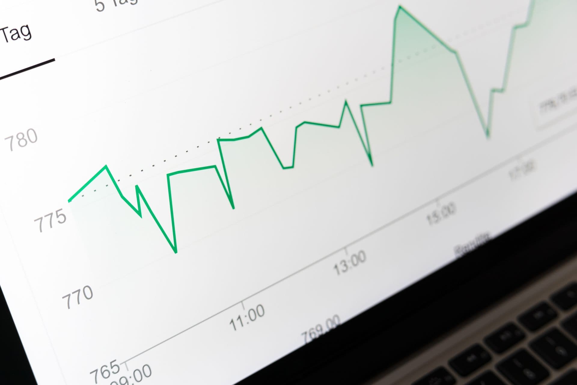 Bagaimana Software Kasir Membantu Anda Menghitung Profit Bersih Secara Instan Setiap Hari?
